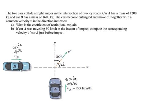 driving metal boxes at each other at 60mph|Is two cars colliding at 50mph the same as one car colliding into a .